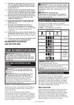 Preview for 48 page of Makita 0088381892872 Instruction Manual