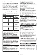 Предварительный просмотр 42 страницы Makita 0088381894395 Instruction Manual