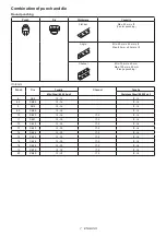 Предварительный просмотр 7 страницы Makita 0088381896252 Instruction Manual