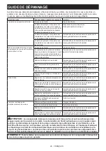 Preview for 29 page of Makita 0088381896252 Instruction Manual