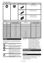 Preview for 46 page of Makita 0088381896252 Instruction Manual