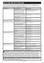 Preview for 55 page of Makita 0088381896252 Instruction Manual