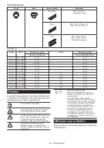 Preview for 85 page of Makita 0088381896252 Instruction Manual