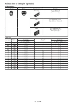 Preview for 97 page of Makita 0088381896252 Instruction Manual