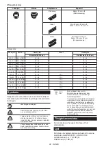 Preview for 98 page of Makita 0088381896252 Instruction Manual