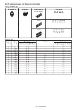 Preview for 109 page of Makita 0088381896252 Instruction Manual