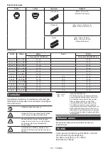 Preview for 123 page of Makita 0088381896252 Instruction Manual