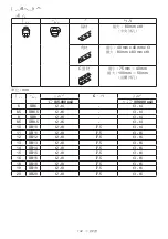 Preview for 134 page of Makita 0088381896252 Instruction Manual