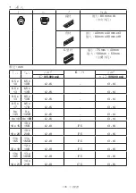 Preview for 135 page of Makita 0088381896252 Instruction Manual