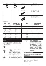 Preview for 148 page of Makita 0088381896252 Instruction Manual