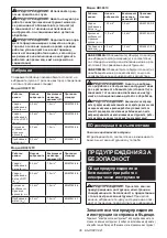 Preview for 36 page of Makita 0088381896764 Instruction Manual