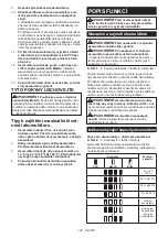 Preview for 148 page of Makita 0088381898263 Instruction Manual