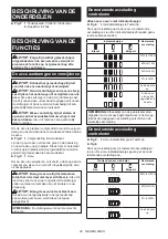 Preview for 45 page of Makita 0088381898805 Instruction Manual