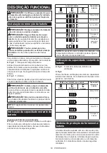 Preview for 63 page of Makita 0088381898805 Instruction Manual