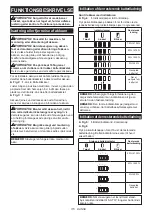 Предварительный просмотр 115 страницы Makita 0088381898904 Instruction Manual