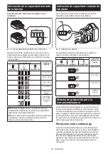 Preview for 24 page of Makita 088381-728874 Instruction Manual