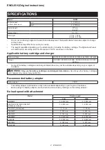 Preview for 2 page of Makita 088381-732062 Instruction Manual