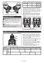 Предварительный просмотр 17 страницы Makita 088381-735834 Instruction Manual