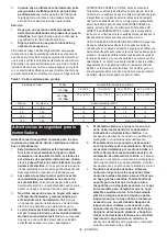 Preview for 29 page of Makita 088381-887946 Instruction Manual