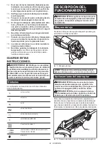 Preview for 32 page of Makita 088381-887946 Instruction Manual