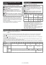 Preview for 28 page of Makita 088381801331 Instruction Manual