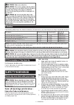 Preview for 3 page of Makita 088381873819 Instruction Manual