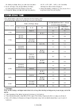 Preview for 6 page of Makita 100579 Instruction Manual