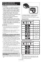 Preview for 44 page of Makita 100579 Instruction Manual