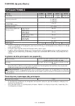 Preview for 123 page of Makita 105292 Instruction Manual