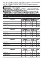 Preview for 125 page of Makita 105292 Instruction Manual