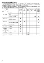 Preview for 50 page of Makita 113270 Instruction Manual