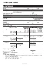 Предварительный просмотр 68 страницы Makita 122088 Instruction Manual