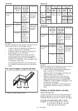 Preview for 81 page of Makita 122088 Instruction Manual