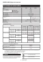 Предварительный просмотр 87 страницы Makita 122088 Instruction Manual