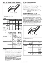 Предварительный просмотр 100 страницы Makita 122088 Instruction Manual