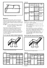 Preview for 117 page of Makita 122088 Instruction Manual