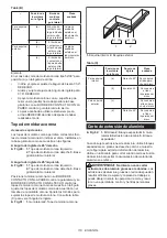 Preview for 118 page of Makita 122088 Instruction Manual