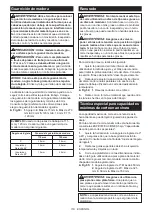 Preview for 119 page of Makita 122088 Instruction Manual