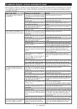 Preview for 37 page of Makita 129555 Instruction Manual