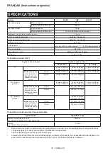 Preview for 40 page of Makita 129555 Instruction Manual