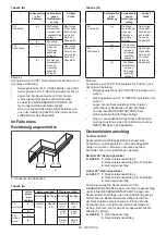 Preview for 80 page of Makita 129555 Instruction Manual