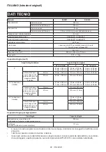 Предварительный просмотр 89 страницы Makita 129555 Instruction Manual