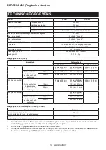 Preview for 114 page of Makita 129555 Instruction Manual