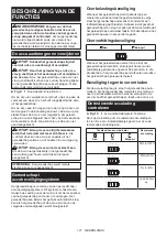 Preview for 121 page of Makita 129555 Instruction Manual