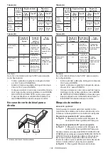 Preview for 180 page of Makita 129555 Instruction Manual