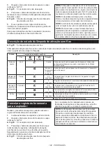 Preview for 184 page of Makita 129555 Instruction Manual