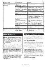 Preview for 186 page of Makita 129555 Instruction Manual