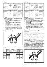 Preview for 203 page of Makita 129555 Instruction Manual