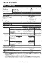 Предварительный просмотр 211 страницы Makita 129555 Instruction Manual