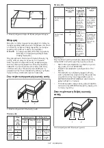 Preview for 227 page of Makita 129555 Instruction Manual